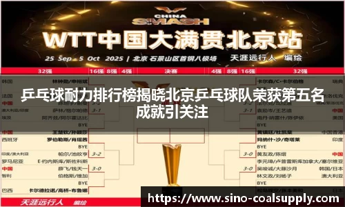 乒乓球耐力排行榜揭晓北京乒乓球队荣获第五名成就引关注